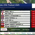 ดูlpgaสด